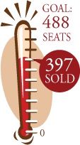 Goal 488 Seats!